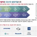 주식회사 대성글로벌 이미지