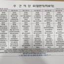 의료법인 일명의료재단 네이버블로그