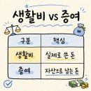 엄카