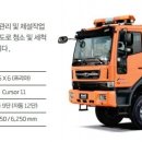 타타대우 4x4, 6x6 트럭 소개 이미지