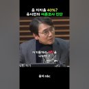 유시민의 여론조사 진단 이미지