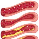 플러스내과영상의학과의원 이미지