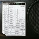 제방안길1 네이버블로그