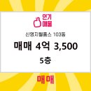 신영공인중개사사무소 이미지