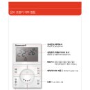 대왕판교로606번길 | 성남시 분당구 대왕판교로606번길 10 백현동 531...단지아파트 하니웰(Honeywell) LT200제품 점검 시공후기