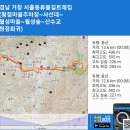 월성마을 이미지