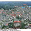 하경공인중개사사무소 이미지