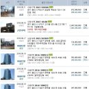 815주유소 이미지