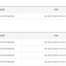 씨스페이스 그린24시편의점 이미지