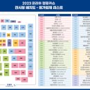 주식회사 지오코리아