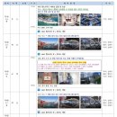 MSC밸리시마크루즈 부산출발 2027년1월30일 2월4 13 26일 발코니객실 일본 중국 제주 3국 4박5일 5박6일 1590000부터 이미지