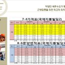 지봉빌딩1 이미지