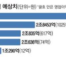 순풍 이미지
