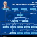 유한회사 인뷰티 이미지