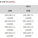엠.Fit