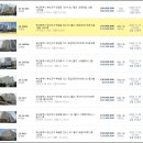 화승삼성아파트 이미지
