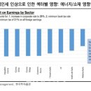 티헬스케어 이미지