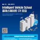 [고용노동부] HL만도 &amp; HL클레무브 Intelligent Vehicle School 클래스메이트 1기 모집 (~10/9) 이미지