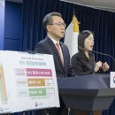 상당건강약국 이미지