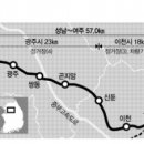 여주-0272 네이버블로그