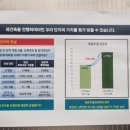 동아우성아파트.효자촌.시범단지 이미지
