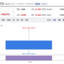 주식회사 알앤엠 이미지