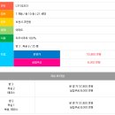 🏢[부천신축빌라] 괴안동 신축빌라 매매 3룸분양! 1호선 역곡역! 실면적 35평! 풍부한 옵션 + 정남향! 이미지