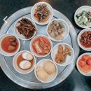 나주현대종합씽크 | 🍲 2026 전라도 현지인 맛집 TOP3! 빅데이터가 선정한 전북·전남 인기 맛집 총정리..