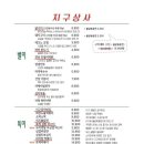 샤인상사