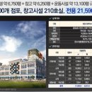 농수산물센터 이미지