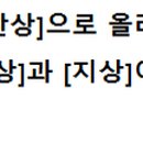 인일상회