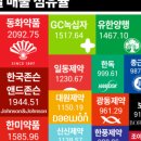 동성약국 이미지