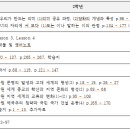 상원여자중학교 이미지