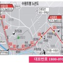 지에스 메디칼 이미지