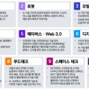 오스카모빌리티