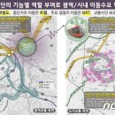 청주중기정비 이미지