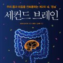 세컨드브레인 이미지