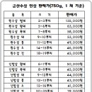 금산인삼직거래 이미지