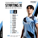 부천 vs 천안 라인업 K2 14:00 이미지