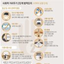 문산바로한의원 이미지