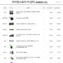 아이온PC 이미지