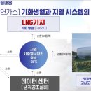 (주)지앤지테크놀러지