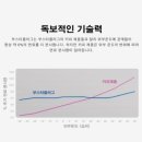 힐텍