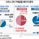 물천지 - 태백시 먹거리길 112 | 물천지