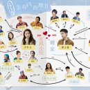 바람이 머무는 곳 이미지