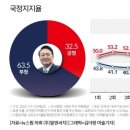 알앤써치