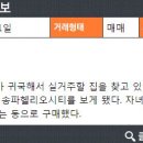 삼천공인중개사사무소 이미지