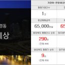 명성 합동 공인중개사사무소 이미지