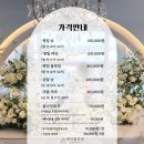 💍 W18. 잠실 브라이덜샤워 파티룸 추천 | 파티블루밍 후기