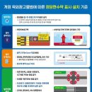 정당